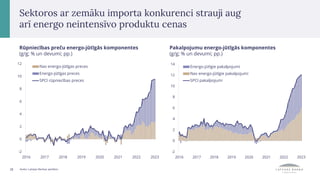 Latvijas tautsaimniecības makroekonomiskā attīstība