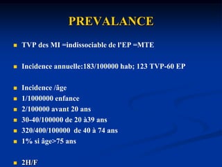 TRAITEMENTDUREECONTENTION: 3 mois au  minimum (sauf la nuit).Le port d’une contention durant les 2 années qui suivent uneTVP proximale diminue l’incidence nettement du syndromepostthrombotique.Certains préconisent l’utilisation à vie de la contention,surtout en cas de destruction valvulaire surale ou poplitée.