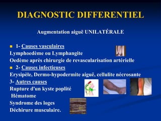 FACTEURS PERMANENTSMaladies cardio-vasculaires :- Infarctus du myocarde- insuffisance cardiaque - coeur pulmonaire chronique- Artériopathie décompensée- Moignon d’amputation-insuffisance veineuse chroniqueCompression veineuse :-Syndrome de Cockett (compression de la veine iliaquegauche par la bifurcation artérielle). - Syndrome du soléaireObésité (IMC > 30) Groupe sanguin A