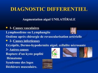 DIAGNOSTIC DIFFERENTIEL
Augmentation aiguë UNILATÉRALE
 1- Causes vasculaires
Lymphoedème ou Lymphangite
Oedème après chirurgie de revascularisation artérielle
 2- Causes infectieuses
Erysipèle, Dermo-hypodermite aiguë, cellulite nécrosante
3- Autres causes
Rupture d'un kyste poplité
Hématome
Syndrome des loges
Déchirure musculaire.
 