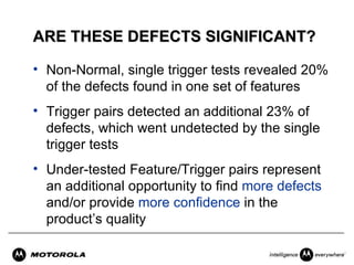 Using Test Triggers for Improved Defect Detection | PPT