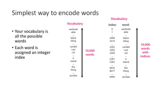 Simplest way to encode words
• Your vocabulary is
all the possible
words
• Each word is
assigned an integer
index
 
