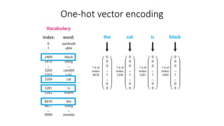 One-hot vector encoding
 