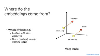 Where do the
embeddings come from?
• Which embedding?
• FastText > GloVe >
word2vec
• This is (shallow) transfer
learning in NLP
Google ML blog post link
 