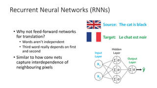 Recurrent Neural Networks (RNNs)
• Why not feed-forward networks
for translation?
• Words aren’t independent
• Third word really depends on first
and second
• Similar to how conv nets
capture interdependence of
neighbouring pixels
 