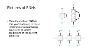 Pictures of RNNs
• Main idea behind RNNs is
that you’re allowed to reuse
information from previous
time steps to inform
predictions of the current
time step
 