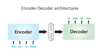 Encoder-Decoder architectures
 