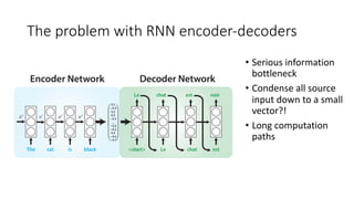 The problem with RNN encoder-decoders
• Serious information
bottleneck
• Condense all source
input down to a small
vector?!
• Long computation
paths
 