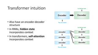 Transformer intuition
• Also have an encoder-decoder
structure
• In RNNs, hidden state
incorporates context
• In transformers, self-attention
incorporates context
 