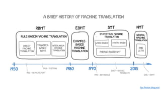 Ilya Pestov blog post
 