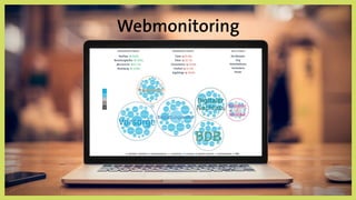 Webmonitoring
 