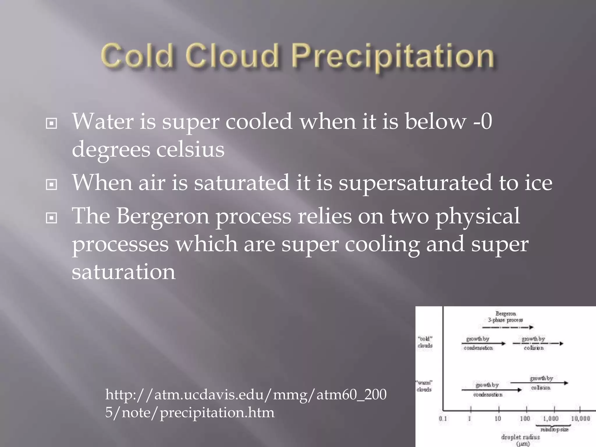    Water is super cooled when it is below -0
    degrees celsius
   When air is saturated it is supersaturated to ice
   The Bergeron process relies on two physical
    processes which are super cooling and super
    saturation




       http://atm.ucdavis.edu/mmg/atm60_200
       5/note/precipitation.htm
 