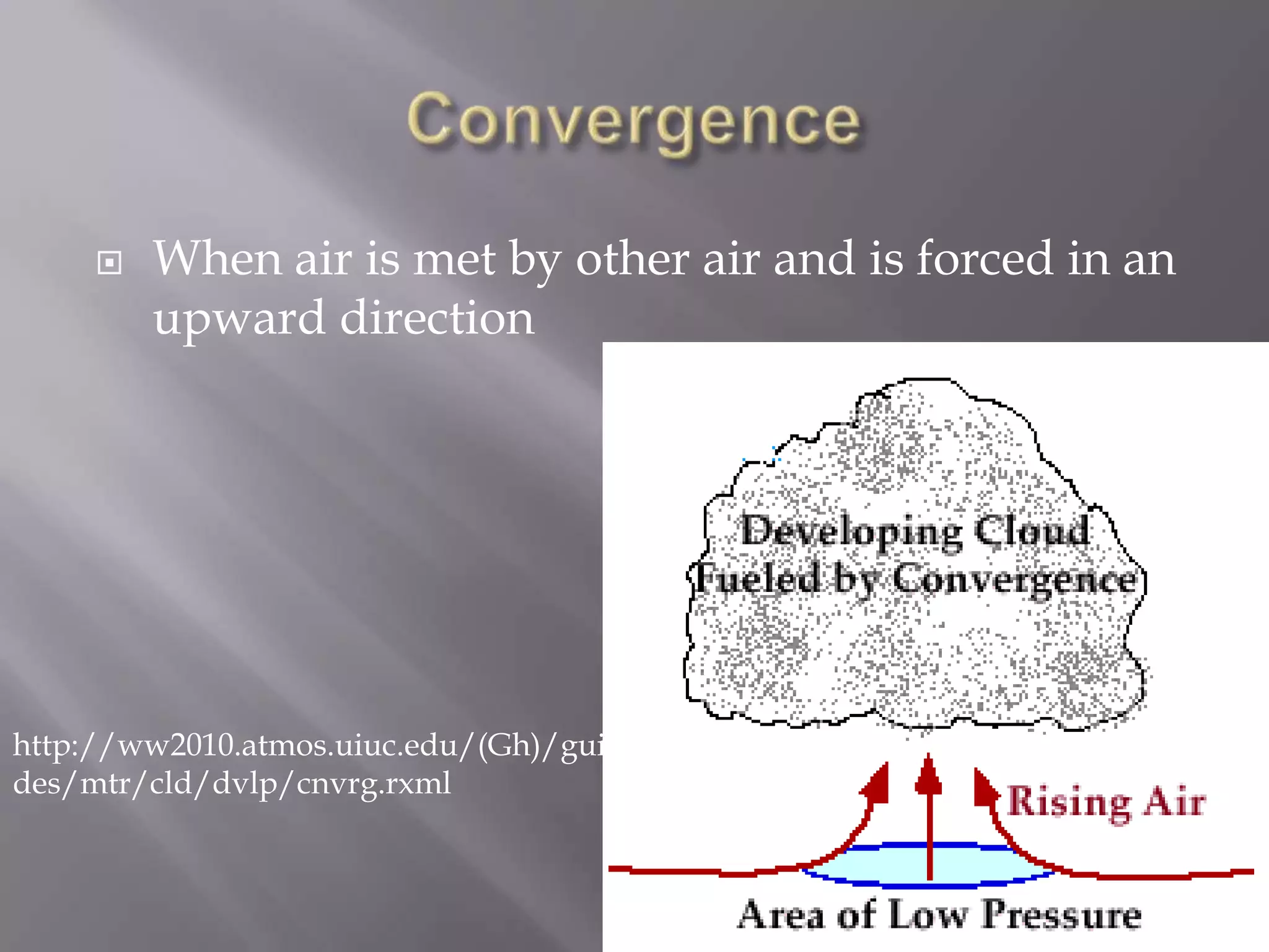    When air is met by other air and is forced in an
         upward direction




http://ww2010.atmos.uiuc.edu/(Gh)/gui
des/mtr/cld/dvlp/cnvrg.rxml
 