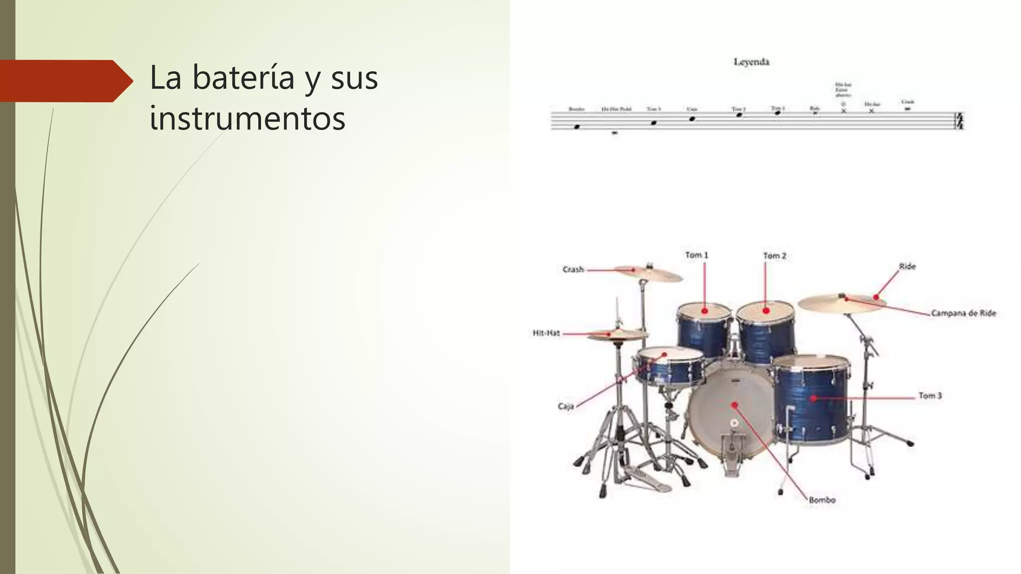 La ubicación de las notas en el pentagrama.pptx