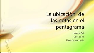 La ubicación de las notas en el pentagrama.pptx