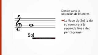 La ubicación de las notas en el pentagrama.pptx