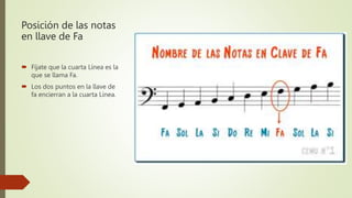 La ubicación de las notas en el pentagrama.pptx