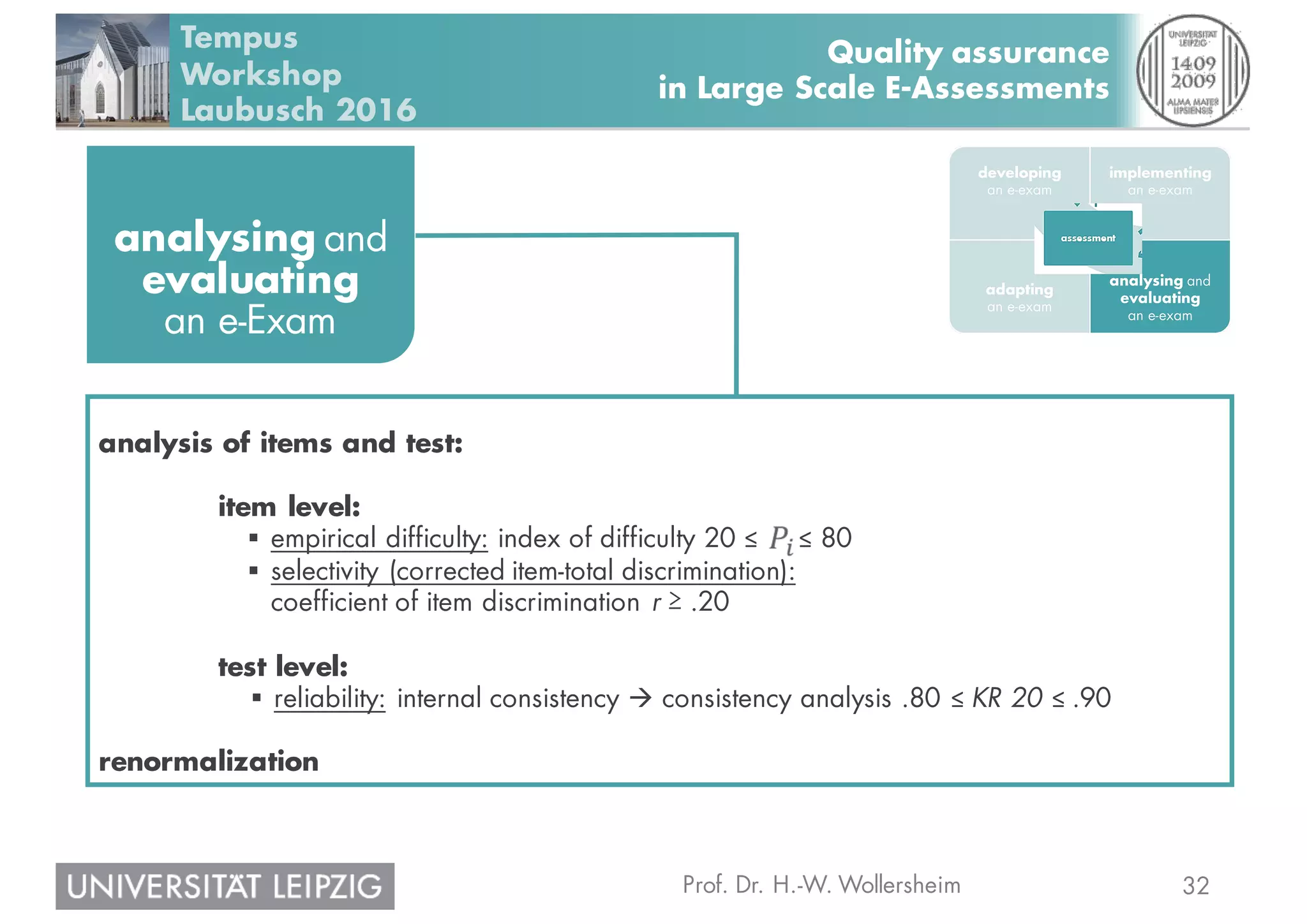 32Prof. Dr. H.-W. Wollersheim
Quality assurance
in Large Scale E-Assessments
Tempus
Workshop
Laubusch 2016
analysing and
evaluating
an e-Exam
analysis of items and test:
item level:
§ empirical difficulty: index of difficulty 20 ≤ ≤ 80
§ selectivity (corrected item-total discrimination):
coefficient of item discrimination r ≥ .20
test level:
§ reliability: internal consistency à consistency analysis .80 ≤ KR 20 ≤ .90
renormalization
 