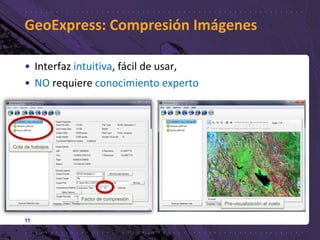 GeoExpress: Compresión Imágenes
11
• Interfaz intuitiva, fácil de usar,
• NO requiere conocimiento experto
Cola de trabajos
Factor de compresión
Pre-visualización al vuelo
 