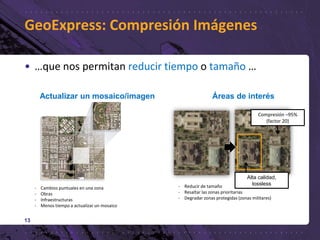 GeoExpress: Compresión Imágenes
13
• …que nos permitan reducir tiempo o tamaño …
Actualizar un mosaico/imagen
- Cambios puntuales en una zona
- Obras
- Infraestructuras
- Menos tiempo a actualizar un mosaico
Áreas de interés
Compresión –95%
(factor 20)
Alta calidad,
lossless- Reducir de tamaño
- Resaltar las zonas prioritarias
- Degradar zonas protegidas (zonas militares)
 