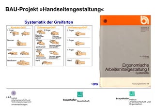 Systematik der Greifarten BAU-Projekt  » Handseitengestaltung « 1979 