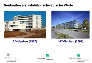 Neubauten als  » stabile «  schwäbische Werte IAO-Neubau (1987) IAT-Neubau (2001) 