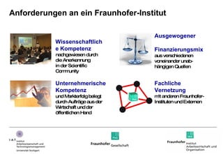 Anforderungen an ein Fraunhofer-Institut Wissenschaftliche Kompetenz   nachgewiesen durch die Anerkennung in der Scientific Community Unternehmerische Kompetenz   und Markterfolg belegt durch Aufträge aus der Wirtschaft und der öffentlichen Hand  Fachliche Vernetzung   mit anderen Fraunhofer-Instituten und Externen Ausgewogener  Finanzierungsmix   aus verschiedenen voneinander unab-hängigen Quellen 