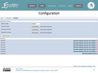 http://www.laudatio-repository.org
Dennis Zielke
Computer and Media Service, Humboldt-Universität zu Berlin, June 13 2014
13
Configuration
 