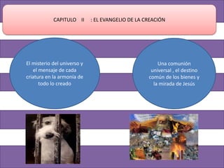 CAPITULO II : EL EVANGELIO DE LA CREACIÓN
El misterio del universo y
el mensaje de cada
criatura en la armonía de
todo lo creado
Una comunión
universal , el destino
común de los bienes y
la mirada de Jesús
 