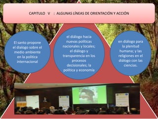 CAPITULO V : ALGUNAS LÍNEAS DE ORIENTACIÓN Y ACCIÓN
El santo propone
el dialogo sobre el
medio ambiente
en la politica
internacional
el diálogo hacia
nuevas políticas
nacionales y locales;
el diálogo y
transparencia en los
procesos
decisionales; la
política y economía
en diálogo para
la plenitud
humana; y las
religiones en el
diálogo con las
ciencias.
 