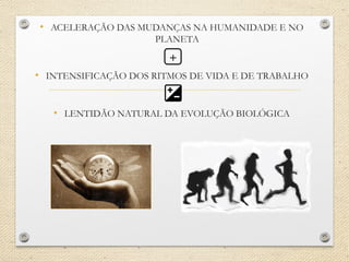 • ACELERAÇÃO DAS MUDANÇAS NA HUMANIDADE E NO
PLANETA
+
• INTENSIFICAÇÃO DOS RITMOS DE VIDA E DE TRABALHO
• LENTIDÃO NATURAL DA EVOLUÇÃO BIOLÓGICA
 