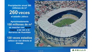 Precipitación anual 300
millones de m3
260veces
el estadio Jalisco
Aproximadamente
150 millones de m3
se mezclan con aguas
negras y se van a la
Barranca de Huentitán
130 veces estadios
Jalisco se van directo al
drenaje
11 de 22MÓDULO III /4
 
