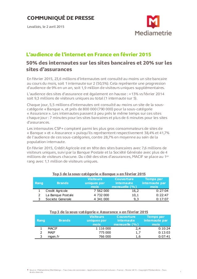 L'audience de l'internet en france - Février 2012 - Médiamétrie L'audience de l'internet en france - Février 2012 - Médiamétrie -