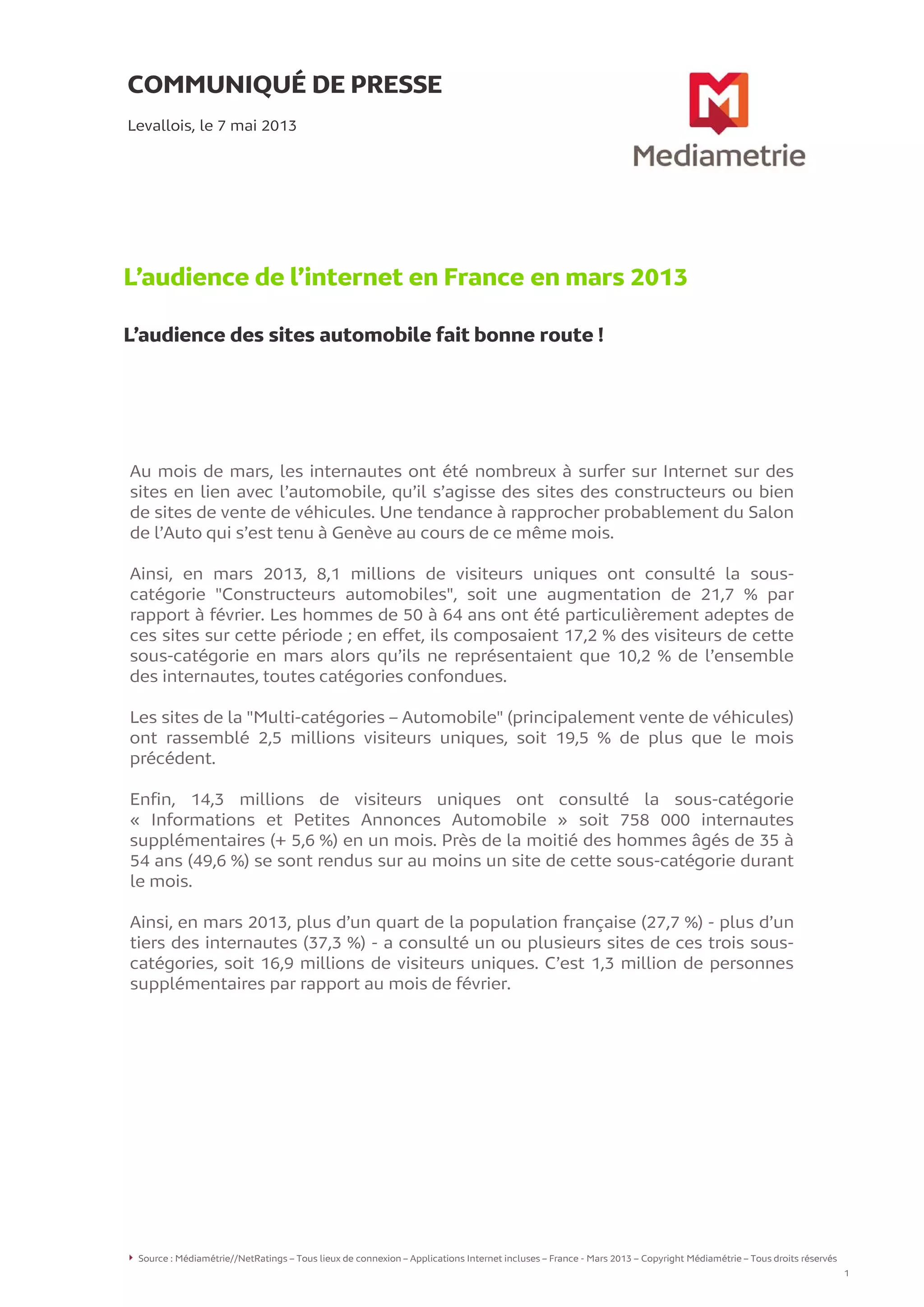 COMMUNIQUÉ DE PRESSE
L’audience de l’internet en France en mars 2013
L’audience des sites automobile fait bonne route !
Levallois, le 7 mai 2013
Source : Médiamétrie//NetRatings – Tous lieux de connexion – Applications Internet incluses – France - Mars 2013 – Copyright Médiamétrie – Tous droits réservés
1
Au mois de mars, les internautes ont été nombreux à surfer sur Internet sur des
sites en lien avec l’automobile, qu’il s’agisse des sites des constructeurs ou bien
de sites de vente de véhicules. Une tendance à rapprocher probablement du Salon
de l’Auto qui s’est tenu à Genève au cours de ce même mois.
Ainsi, en mars 2013, 8,1 millions de visiteurs uniques ont consulté la sous-
catégorie "Constructeurs automobiles", soit une augmentation de 21,7 % par
rapport à février. Les hommes de 50 à 64 ans ont été particulièrement adeptes de
ces sites sur cette période ; en effet, ils composaient 17,2 % des visiteurs de cette
sous-catégorie en mars alors qu’ils ne représentaient que 10,2 % de l’ensemble
des internautes, toutes catégories confondues.
Les sites de la "Multi-catégories – Automobile" (principalement vente de véhicules)
ont rassemblé 2,5 millions visiteurs uniques, soit 19,5 % de plus que le mois
précédent.
Enfin, 14,3 millions de visiteurs uniques ont consulté la sous-catégorie
« Informations et Petites Annonces Automobile » soit 758 000 internautes
supplémentaires (+ 5,6 %) en un mois. Près de la moitié des hommes âgés de 35 à
54 ans (49,6 %) se sont rendus sur au moins un site de cette sous-catégorie durant
le mois.
Ainsi, en mars 2013, plus d’un quart de la population française (27,7 %) - plus d’un
tiers des internautes (37,3 %) - a consulté un ou plusieurs sites de ces trois sous-
catégories, soit 16,9 millions de visiteurs uniques. C’est 1,3 million de personnes
supplémentaires par rapport au mois de février.
 