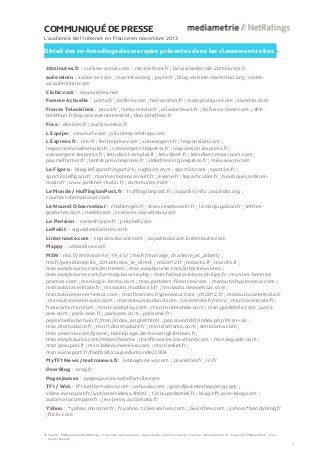 COMMUNIQUÉ DE PRESSE
L’audience de l’internet en France en novembre 2013

Détail des co-brandings des marques présentes dans les classements sites
20minutes.fr : cuisine-annie.com ; mesnotices.fr ; lacuisinedannie.20minutes.fr
auFeminin : sante-az.com ; marmiton.org ; joyce.fr ; blog-cuisine.marmiton.org ; santeaz.aufeminin.com
Clubic.com : newsvortex.net
Femme Actuelle : prima.fr ; enfant.com ; hellocoton.fr ; matvpratique.com ; siandso.com
France Televisions : pluzz.fr ; meta-media.fr ; allodocteurs.fr ; dofus-la-serie.com ; afmtelethon.fr/espace-evenementiel ; don.telethon.fr

Free : devises.fr ; euroinvestor.fr
L Equipe : viewsurf.com ; privatesportshop.com
L Express.fr : lire.fr ; lentreprise.com ; votreargent.fr ; lexpansion.com ;
lexpansion.cadremploi.fr ; votreargent.lexpress.fr ; lexpansion.lexpress.fr ;
votreargent.lexpress.fr ; letudiant-emploi.fr ; letudiant.fr ; letudiant.maxicours.com ;
pourseformer.fr ; lentreprise.lexpress.fr ; videdressing.lexpress.fr ; mieuxvivre.com
Le Figaro : blog.lefigaro.fr/sport24 ; rugby24.com ; sport24.com ; sport24.fr ;
sport24.lefigaro.fr ; marine.meteoconsult.fr ; evene.fr ; leparticulier.fr ; boutique.jardinermalin.fr ; www.jardiner-malin.fr ; communes.com
Le Monde / HuffingtonPost.fr : huffingtonpost.fr ; aujardin.info ; aujardin.org ;
courrierinternational.com

Le Nouvel Observateur : challenges.fr ; sciencesetavenir.fr ; la-conjugaison.fr ; lettresgratuites.com ; rue89.com ; sciences.nouvelobs.com
Le Parisien : cartesfrance.fr ; ptitchef.com
LePoint : argusdesmontres.com
Linternaute.com : copainsdavant.com ; copainsdavant.linternaute.com
Mappy : urbandive.com
MSN : m6.fr/emission-le_19_45/ ; m6.fr/mariage_charlene_et_albert/ ;
m6.fr/presidentielle_2012etvous_le_direct ; m62012.fr ; m6actu.fr ; m6info.fr ;
msn.easybourse.com/entretien ; msn.easybourse.com/interviewvideo ;
msn.easybourse.com/le-mag-bourse.php ; msn.faireplaisiravecphilips.fr ; msn.les-bonnespromos.com ; msn.logic-immo.com ; msn.partners-finances.com ; msnauto.hyperassur.com ;
msnauto.lacentrale.fr ; msnauto.mazdacx5.fr ; msnauto.neowebcar.com ;
msnauto.reserver1essai.com ; msnfinances.hyperassur.com ; rtl2012.fr ; msnauto.lacentrale.fr
; msnauto.aramisauto.com ; msnauto.assurland.com ; lacentrale.fr/msn/ ; msn.lacentrale.fr ;
fr.encarta.msn.com ; msn.canalplay.com ; msn.toutelatele.com ; msn.guidetele.com ; parisone.com ; paris-one.fr ; parisone.com ; parisone.fr ;
pepsimedia.betwin.fr/msn/index_onglet.html ; pepsiworld.fr/index.php?msn=ok ;
msn.dromadaire.fr ; msn1.dromadaire.fr ; msn.dvdrama.com ; serierama.com ;
msn.yezorno.com/game ; homepage de msn.englishtown.fr;
msn.easybourse.com/meteobourse ; msnfinances.assurland.com ; msn.leguide.com ;
msn.groupon.fr ; msn.labeauteenlive.com ; msn.lediet.fr ;
msn.eurosport.fr/football/coupedumonde/2006
MyTF1 News / metronews.fr : leblogtvnews.com ; plurielles.fr ; lci.fr
OverBlog : erog.fr
PagesJaunes : pagesjaunes.notrefamille.com
TF1 / Wat : tf1.kelformation.com ; ushuaia.com ; grandjeuteleshopping.com ;
video.eurosport.fr/wat/uservideos.shtml ; 12coupsdemidi.fr ; blog-tf1.over-blog.com ;
automotocompare.fr ; jeu-jenny.automoto.fr
Yahoo : *yahoo.monster.fr ; fr.yahoo.123envoiture.com ; Geocities.com ; yahoo.*bondyblog.fr
; flickr.com

Source : Médiamétrie//NetRatings – Tous lieux de connexion – Applications Internet incluses – France – Novembre 2013 – Copyright Médiamétrie – Tous
droits réservés
5

 