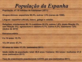 População da Espanha 
População: 47,19 milhões de habitantes (2011) 
Grupos étnicos: espanhóis 98,5%, outros 1,5% (censo de 1996). 
Línguas: espanhol (oficial), basco, galego e catalão. 
Religiões: cristianismo 90,1% (católicos 92,3%, outros 1,8%, dupla filiação 1%, 
sem filiação 3%), agnoscismo e ateísmo 8,1%, outros 0,2%, islamismo 1,6% 
(dados de 2010) 
Estrutura etária: 
0 a 14 anos: 15,1% 
15 a 64 anos: 67,7% 
65 anos ou mais: 17,1% (estimativa 2011) 
Idade média da população: total: 40,5 anos / homens: 39,3 anos / mulheres: 41,9 
anos (estimativa 2011) 
Taxa de crescimento populacional: 0,574% por ano (estimativa 2011) 
 
