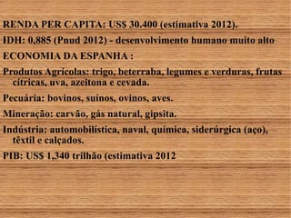 RENDA PER CAPITA: US$ 30.400 (estimativa 2012). 
IDH: 0,885 (Pnud 2012) - desenvolvimento humano muito alto 
ECONOMIA DA ESPANHA : 
Produtos Agrícolas: trigo, beterraba, legumes e verduras, frutas 
cítricas, uva, azeitona e cevada. 
Pecuária: bovinos, suínos, ovinos, aves. 
Mineração: carvão, gás natural, gipsita. 
Indústria: automobilística, naval, química, siderúrgica (aço), 
têxtil e calçados. 
PIB: US$ 1,340 trilhão (estimativa 2012 
 
