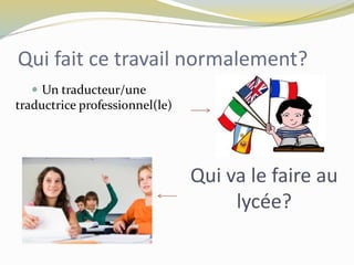 Qui fait ce travail normalement?
 Un traducteur/une
traductrice professionnel(le)
Qui va le faire au
lycée?
 