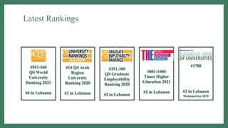 Latest Rankings
#551-560
QS World
University
Ranking 2021
#4 in Lebanon
#14 QS Arab
Region
University
Ranking 2020
#2 in L...