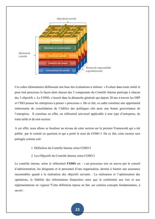 23
Ces cubes élémentaires définissent une base des évaluations à réaliser: « Evaluer dans toute entité et
pour tout processus la façon dont chacun des 5 composants du Contrôle Interne participe à chacun
des 3 objectifs ». Le COSO, s’inscrit dans la démarche générale qui depuis 20 ans à travers les ERP
et l’ISO pousse les entreprises à penser « processus ». De ce fait, ce cadre constitue une opportunité
intéressante de consolidation de l’édifice des politiques clés pour une bonne gouvernance de
l’entreprise. Il constitue en effet, un référentiel universel applicable à tout type d’entreprise, de
toute taille et de tout secteur.
A cet effet, nous allons se focaliser au niveau de cette section sur le premier Framework qui a été
publié par le comité en question et qui a porté le nom du COSO I. De ce fait, cette section sera
partagée comme suit:
1. Définition du Contrôle Interne selon COSO I
2. Les Objectifs du Contrôle Interne selon COSO I
Le contrôle interne, selon le référentiel COSO est : « un processus mis en œuvre par le conseil
d’administration, les dirigeants et le personnel d’une organisation, destiné à fournir une assurance
raisonnables quand à la réalisation des objectifs suivants : La réalisation et l’optimisation des
opérations, la fiabilité des informations financières ainsi que la conformité aux lois et aux
réglementations en vigueur."Cette définition repose en fait, sur certains concepts fondamentaux, à
savoir :
 