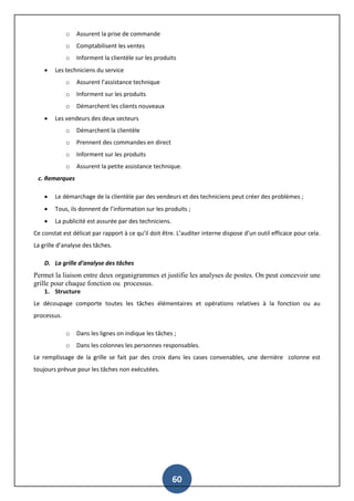 60
o Assurent la prise de commande
o Comptabilisent les ventes
o Informent la clientèle sur les produits
 Les techniciens du service
o Assurent l’assistance technique
o Informent sur les produits
o Démarchent les clients nouveaux
 Les vendeurs des deux secteurs
o Démarchent la clientèle
o Prennent des commandes en direct
o Informent sur les produits
o Assurent la petite assistance technique.
c. Remarques
 Le démarchage de la clientèle par des vendeurs et des techniciens peut créer des problèmes ;
 Tous, ils donnent de l’information sur les produits ;
 La publicité est assurée par des techniciens.
Ce constat est délicat par rapport à ce qu’il doit être. L’auditer interne dispose d’un outil efficace pour cela.
La grille d’analyse des tâches.
D. La grille d’analyse des tâches
Permet la liaison entre deux organigrammes et justifie les analyses de postes. On peut concevoir une
grille pour chaque fonction ou processus.
1. Structure
Le découpage comporte toutes les tâches élémentaires et opérations relatives à la fonction ou au
processus.
o Dans les lignes on indique les tâches ;
o Dans les colonnes les personnes responsables.
Le remplissage de la grille se fait par des croix dans les cases convenables, une dernière colonne est
toujours prévue pour les tâches non exécutées.
 