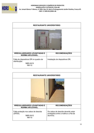 HIDROMAIS SERVIÇOS E COMÉRCIO DE PRODUTOS
HIDRÁULICOS E ELÉTRICOS LTDA-ME
Av. Ismael Alonso Y Alonso, nº 2901, Box 13, Bairro Prolongamento Jardim Paulista, Franca-SP.
CNPJ: 17.899.813/0001-68
11
RESTAURANTE UNIVERSITÁRIO
IRREGULARIDADES LEVANTADAS E
NORMA APLICÁVEL.
RECOMENDAÇÕES
Falta de dispositivos DR no quadro de
distribuição.
NBR-5419
NR-10
Instalação de dispositivos DR.
RESTAURANTE UNIVERSITÁRIO
IRREGULARIDADES LEVANTADAS E
NORMA APLICÁVEL.
RECOMENDAÇÕES
Falta proteção nos cabos de descida
(SPDA).
NBR-5410
NR-10
Os cabos de descida deverão estar
protegidos entre a malha e a fita de
alumínio.
 