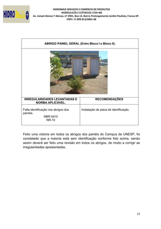 HIDROMAIS SERVIÇOS E COMÉRCIO DE PRODUTOS
HIDRÁULICOS E ELÉTRICOS LTDA-ME
Av. Ismael Alonso Y Alonso, nº 2901, Box 13, Bairro Prolongamento Jardim Paulista, Franca-SP.
CNPJ: 17.899.813/0001-68
12
ABRIGO PAINEL GERAL (Entre Bloco I e Bloco II).
IRREGULARIDADES LEVANTADAS E
NORMA APLICÁVEL.
RECOMENDAÇÕES
Falta identificação nos abrigos dos
painéis.
NBR-5410
NR-10
Instalação de placa de identificação.
Feito uma vistoria em todos os abrigos dos painéis do Campus da UNESP, foi
constatado que a maioria está sem identificação conforme foto acima, sendo
assim deverá ser feito uma revisão em todos os abrigos, de modo a corrigir as
irregularidades apresentadas.
 