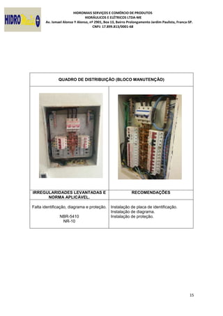 HIDROMAIS SERVIÇOS E COMÉRCIO DE PRODUTOS
HIDRÁULICOS E ELÉTRICOS LTDA-ME
Av. Ismael Alonso Y Alonso, nº 2901, Box 13, Bairro Prolongamento Jardim Paulista, Franca-SP.
CNPJ: 17.899.813/0001-68
15
QUADRO DE DISTRIBUIÇÃO (BLOCO MANUTENÇÃO)
IRREGULARIDADES LEVANTADAS E
NORMA APLICÁVEL.
RECOMENDAÇÕES
Falta identificação, diagrama e proteção.
NBR-5410
NR-10
Instalação de placa de identificação.
Instalação de diagrama.
Instalação de proteção.
 