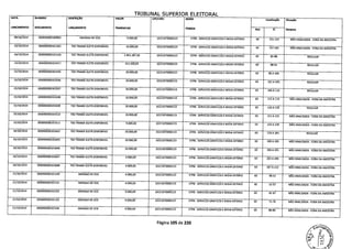TRTRIJNAI IIPFPTC1R FI FTTr'IQAI
DATA
LANCAMENTO
NUMERO
DOCUMENTO
DESCRIÇÃO
LANÇAMENTO
VALOR -
TRANSACAO
CPF/CNPJ NOME
PESSOA
Localização Situação
DespesaAnx FI.
09/10/2014 000000000100902 EMISSAO DE DOC 4.000,00 10221070000123 VTPB - SERVICOS GRAFICOS E MIDIA EXTERIO 56 121-124 NÃO ANALISADA - FORA DA AMOSTRA
13/10/2014 000000000101301 TED TRANSF.ELETR.DISPONIVEL 10.000,00 10221070000123 VTPB - SERVICOS GRAFICOS E MIDIA EXTERIO 56 157-162 NÃO ANALISADA - FORA DA AMOSTRA
14/10/2014 000000000101416 TED TRANSF.ELETR.DISPONIVEL 1.401.187,50 10221070000123 VTPB - SERVICOS GRAFICOS E MIDIA EXTERIO 60 82-86 REGULAR
14/10/2014 000000000101417 TED TRANSF.ELETR.DISPONIVEL 312.500,00 10221070000123 VTPB - SERVICOS GRAFICOS E MIDIA EXTERIO 60 88-91 REGULAR
15/10/2014 000000000101505 TED TRANSF.ELETR.DISPONIVEL 20.000,00 10221070000123 VTPB - SERVICOS GRAFICOS E MIDIA EXTERIO 63 96 A 100 REGULAR
15/10/2014 000000000101506 TED TRANSF.ELETR.DISPONIVEI. 20.000,00 10221070000123 VTPB - SERVICOS GRAFICOS E MIDIA EXTERIO 63 101 A 105 REGULAR
15/10/2014 000000000101507 TED TRANSF.ELETR.DISPONIVEL 20.000,00 10221070000123 VTPB - SERVICOS GRAFICOS E MIDIA EXTERIO 63 106 A 110 REGULAR
15/10/2014 000000000101508 TED TRANSF.ELETR.DISPONIVEL 10.000,00 10221070000123 VTPB - SERVICOS GRAFICOS E MIDIA EXTERIO 63 111 A 115 NÃO ANALISADA - FORA DA AMOSTRA
15/10/2014 000000000101509 TED TRANSF.ELETR.DISPONIVEL 20.000,00 10221070000123 VTPB - SERVICOS GRAFICOS E MIDIA EXTERIO 63 116 A 120 REGULAR
15/10/2014 000000000101510 TED TRANSF.ELETR.DISPONIVEL 10.000.00 10221070000123 VTPB - SERVICOS GRAFICOS E MIDIA EXTERIO 63 121 A 125 NÃO ANALISADA - FORA DA AMOSTRA
15/10/2014 000000000101511 TED TRANSF.ELETR.DISPONIVEL 4.000,00 10221070000123 VTPB - SERVICOS GRAFICOS E MIDIA EXTERIO 63 126 A 130 NÃO ANALISADA - FORA DA AMOSTRA
16/10/2014 000000000101602 TED TRANSF.ELETR.DISPONIVEL 20.000,00 10221070000123 VTPB - SERVICOS GRAFICOS E MIDIA EXTERIO 63 176 A 181 REGULAR
16/10/2014 000000000101605 TED TRANSF.ELETR.DISPONIVEL 10.000,00 10221070000123 VTPB - SERVICOS GRAFICOS E MIDIA EXTERIO 63 190 A 195 NÃO ANALISADA - FORA DA AMOSTRA
16/10/2014 000000000101606 TED TRANSF.ELETR.DISPONIVEL 10.000,00 10221070000123 VTPB - SERVICOS GRAFICOS E MIDIA EXTERIO 63 196 A 201 NÃO ANALISADA - FORA DA AMOSTRA
16/10/2014 000000000101607 TED TRANSF.ELETR.DISPONIVEL 4.000,00 10221070000123 VTPB - SERVICOS GRAFICOS E MIDIA EXTERIO 63 202 A 206 NÃO ANALISADA - FORA DA AMOSTRA
16/10/2014 000000000101608 TED TRANSF.ELETR.DISPONIVEL 4.000,00 10221070000123 VTPB - SERVICOS GRAFICOS E MIDIA EXTERIO 63 207 A 212 NÃO ANALISADA - FORA DA AMOSTRA
21/10/2014 000000000102100 EMISSAO DE DOC 4.000,00 10221070000123 VTPB - SERVICOS GRAFICOS E MIDIA EXTERIO 65 46-51 NÃO ANALISADA - FORA DA AMOSTRA
21/10/2014 000000000102101 EMISSAO DE DOC 4.000,00 10221070000123 VTPB - SERVICOS GRAFICOS E MIDIA EXTERIO 65 52-57 NÃO ANALISADA - FORA DA AMOSTRA
21/10/2014 000000000102102 EMISSAO DE DOC 4.000,00 10221070000123 VTPB - SERVICOS GRAFICOS E MIDIA EXTERIO 65 62-67 NÃO ANALISADA - FORA DA AMOSTRA
21/10/2014 000000000102103 EMISSAO DE DOC 4.000,00 10221070000123 VTPB - SERVICOS GRAFICOS E MIDIA EXTERIO 65 71-76 NÃO ANALISADA - FORA DA AMOSTRA
21/10/2014 000000000102104 EMISSAO DE DOC 4.000,00 10221070000123 VTPB - SERVICOS GRAFICOS E MIDIA EXTERIO 65 80-85 NÃO ANALISADA - FORA DA AMOSTRA
Página 105 de 220
 