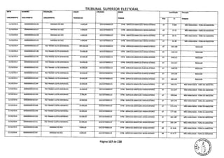 TRIBUNAL SUPERIOR ELFTTORAI
DATA
LANCAMENTO
NUMERO
DOCUMENTO
DESCRIÇÃO
LANÇAMENTO
VALOR
TRANSACAO
CPF/CNPJ NOME - -- -
PESSOA
Localizaçâo 1 Situaç8o
DespesaAnx FI.
21/10/2014 000000000102126 EMISSAO DE DOC 4.000,00 10221070000123 VTPB - SERVICOS GRAFICOS E MIDIA EXTERIO 67 4-009 NÃO ANALISADA - FORA DA AMOSTRA
21/10/2014 000000000102127 EMISSAO DE DOC 4.000,00 10221070000123 VTPR - SERVICOS GRAFICOS E MIDIA EXTERIO 67 17-22 NÃO ANALISADA - FORA DA AMOSTRA
21/10/2014 000000000102128 EMISSAO DE DOC 4.000,00 10221070000123 VTPB - SERVICOS GRAFICOS E MIDIA EXTERIO 67 30-35 NÃO ANALISADA - FORA DA AMOSTRA
21/10/2014 000000000102129 EMISSAO DE DOC 4.000,00 10221070000123 VTPB - SERVICOS GRAFICOS E MIDIA EXTERIO 67 43-48 NÃO ANALISADA - FORA DA AMOSTRA
21/10/2014 000000000102137 TED TRANSF.ELETR.DISPONIVEL 999.000,00 10221070000123 VTPB - SERVICOS GRAFICOS E MIDIA EXTERIO 67 105-109 REGULAR
21/10/2014 000000000102138 TED TRANSF.ELETR.DISPONIVEL 20.000,00 10221070000123 VTPB - SERVICOS GRAFICOS E MIDIA EXTERIO 67 110-115 REGULAR
21/10/2014 000000000102139 TED TRANSF.ELETR.DISPONIVEL 20.000,00 10221070000123 VTPB - SERVICOS GRAFICOS E MIDIA EXTERIO 67 116-121 REGULAR
21/10/2014 000000000102140 TED TRANSF.ELETR.DISPONIVEL 20.000,00 10221070000123 VTPB - SERVICOS GRAFICOS E MIDIA EXTERIO 67 122-127 REGULAR
21/10/2014 000000000102141 TED TRANSF.ELETR.DISPONIVEL 20.000,00 10221070000123 VTPB - SERVICOS GRAFICOS E MIDIA EXTERIO 67 128-133 REGULAR
21/10/2014 000000000102142 TED TRANSF.ELETR.DISPONIVEL 20.000,00 10221070000123 VTPB - SERVICOS GRAFICOS E MIDIA EXTERIO 67 134-139 REGULAR
21/10/2014 000000000102143 TED TRANSF.ELETR.DISPONIVEL 20.000,00 10221070000123 VTPB - SERVICOS GRAFICOS E MIDIA EXTERIO 67 140-145 REGULAR
21/10/2014 000000000102144 TED TRANSF.ELETR.DISPONIVEL 10.000,00 10221070000123 VTPB - SERVICOS GRAFICOS E MIDIA EXTERIO 67 146-151 NÃO ANALISADA - FORA DA AMOSTRA
21/10/2014 000000000102145 TED TRANSF.ELETR.DISPONIVEL 10.000,00 10221070000123 VTPB - SERVICOS GRAFICOS E MIDIA EXTERIO 67 152-157 NÃO ANALISADA - FORA DA AMOSTRA
21/10/2014 000000000102146 TED TRANSF.ELETR.DISPONIVEL 3.700,00 10221070000123 VTPB - SERVICOS GRAFICOS E MIDIA EXTERIO 67 158-164 NÃO ANALISADA - FORA DA AMOSTRA
21/10/2014 000000000102147 TED TRANSF.ELETR.DISPONIVEL 10.000,00 10221070000123 VTPB - SERVICOS GRAFICOS E MIDIA EXTERIO 67 165-170 NÃO ANALISADA - FORA DA AMOSTRA
21/10/2014 000000000102148 TED TRANSF.ELETR.DISPONIVEL 10.000,00 10221070000123 VTPB - SERVICOS GRAFICOS E MIDIA EXTERIO 67 171-176 NÃO ANALISADA - FORA DA AMOSTRA
21/10/2014 000000000102149 TED TRANSF.ELETR.DISPONIVEL 10.000,00 10221070000123 VTPB - SERVICOS GRAFICOS E MIDIA EXTERIO 67 177-182 NÃO ANALISADA - FORA DA AMOSTRA
21/10/2014 000000000102150 TED TRANSF.ELETR.DISPONIVEL 10.000,00 10221070000123 VTPB - SERVICOS GRAFICOS E MIDIA EXTERIO 67 183-189 NÃO ANALISADA - FORA DA AMOSTRA
21/10/2014 000000000102151 TED TRANSF.ELETR.DISPONIVEL 10.000,00 10221070000123 VTPB - SERVICOS GRAFICOS E MIDIA EXTERIO 67 190-194 NÃO ANALISADA - FORA DA AMOSTRA
21/10/2014 000000000102196 EMISSAO DE DOC 4.000,00 10221070000123 VTPB - SERVICOS GRAFICOS E MIDIA EXTERIO 68 61 A 66 NÃO ANALISADA - FORA DA AMOSTRA
21/10/2014 000000000102197 EMISSAO DE DOC 4.000,00 10221070000123 VTPB - SERVICOS GRAFICOS E MIDIA EXTERIO 68 67 Ali NÃO ANALISADA - FORA DA AMOSTRA
Página 107 de 220
 