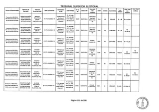 TRIBUNAL SLJPFRTOR FI FTTflRAI
Forma de Apresentação
Natureza da Empresa
CNPJ da Emitente
Destinatária
Local Entrega
N da
Data da NF
Descrição
dos CFOP Unidade Quantidade
Valor
Valor Total
dos
Valor Total
da NotaOperação Emitente da NF da NF NF Unitário
Produtos Produtos
Av. piranga,
Protocolo 6.093/2016 -
INDUSTRIALIZAÇÃO MAXPOIJ VTPB Serviços 1071, Cj. 206, LAM+GRAN
Pen drive localizado à fi.
EFETUADA PARA INDUSTRIA E
67.273.243/0001-74
Gráficos e
Santa lfigênia, 20399 08/07/2014
PSAI BCO
5124 KG 280,0000 R$ 7,18 R$ 2.010,40
36 do volume principal
OUTRA EMPRESA/ COM DE Midia Exterior
São Paulo-SP
995X675X0.
RETORNO DE MER PLÁSTICOS LTDA LTDA EPP 30
Av. Ipiranga,
Protocolo 6.093/2016 -
INDUSTRIALIZAÇÃO MAXPOLI VTPB Serviços 1071, Cj. 206, LAM+GRAN
Pen drive localizado à fi.
EFETUADA PARA INDUSTRIA E
67.273.243/0001-74
Gráficos e
Santa Ifigênia, 20399 08/07/2014
PSAI BCO
5124 KG 4.080,0000 R$ 7,18 R$
36 do volume principal
OUTRA EMPRESA/ COM DE Mídia Exterior
São Paulo-SP
995X675X0. 29.294,40
RETORNO DE MER PLÁSTICOS LTDA LTDA EPP 30
Av. Ipiranga,
Protocolo 6.093/2016 -
INDUSTRIALIZAÇÃO MAXPOLI VTPB Serviços 1071, Cj. 206,
Pen drive localizado à fi.
EFETUADA PARA
OUTRA EMPRESA/
INDUSTRIA E
COM DE
67.273.243/0001-74
Gráficos e
Mídia Exterior
Santa Ifigênia, 20399 08/07/2014
APARAS
5902 KG 6.623,0000 R$ 0,50 R$ 3.311,50
36 do volume principal São Paulo-SP
CLIENTE PS
RETORNO DE MER PLÁSTICOS LTDA LTDA EPP
Protocolo 6.093/2016 -
INDUSTRIALIZAÇÃO MAXPOLI VTPB Serviços
Av. Ipiranga,
1071, Cj. 206,
LAM+MOA
G PET BR R$
Pen drive localizado à 6.
EFETUADA PARA INDUSTRIA E
67.273.243/0001-74
Gráficos e
Santa Ifigênia, 20485 15/07/2014 NV 5124 KG 3.900,0000 R$ 6,50
R$ 27.358,50
36 do volume principal
OUTRA EMPRESA/ COM DE Mídia Exterior
São Paulo -SP 25.350,00
RETORNO DE MER PLÁSTICOS LTDA LTDA EPP
675X995X0
28
Av. Ipiranga,
Protocolo 6.093/2016 -
INDUSTRIALIZAÇÃO MAXPOLI VTPB Serviços 1071, Cj. 206,
Pen drive localizado à fi.
EFETUADA PARA
OUTRA EMPRESA/
INDUSTRIA E
COM DE
67.273.243/0001-74
Gráficos e
Midia Exterior
Santa Ifigênia, 20485 15/07/2014
APARAS
5902 KG 4.017,0000 R$ 0,50 R$ 2.008,50
36 do volume principal São Paulo-SP
CLIENTE PET
RETORNO DE MER PLÁSTICOS LTDA LTDA EPP
INDUSTRIALIZAÇÃO MAXPOLI VTPB Serviços
Av. Ipiranga,
LAM+MOA
Protocolo 6.093/2016 - 1071, Cj. 206, G PET ER
Pen drive localizado à fi.
EFETUADA PARA INDUSTRIA E
67.273.243/0001-74
Gráficos e
Santa Ifigênia, 20501 16/07/2014 NV 5124 KG 3.300,0000 R$ 6,50
R$ 23. 149,50
36 do volume principal
OUTRA EMPRESA/ COM DE Mídia Exterior
São Paulo-SP 675X995X0 21.450,00
RETORNO DE MER PLÁSTICOS LTDA LTDA EPP
28
Av. Ipiranga,
Protocolo 6.093/2016 -
INDUSTRIALIZAÇÃO MAXPOLI VTPB Serviços 1071, Cj. 206,
Pen drive localizado à fi.
EFETUADA PARA
OUTRA EMPRESA/
INDUSTRIA E
COM DE
67.273.243/0001-74
Gráficos e
Santa Ifigênia, 20501 16/07/2014
APARAS
5902 KG 3.399,0000 R$ 0,50 R$ 1.699,50
36 do volume principal Mídia Exterior
São Paulo-SP
CLIENTE PET
RETORNO DE MER PLÁSTICOS LTDA LTDA EPP
Página 111 de 220
 
