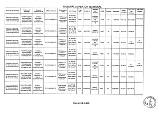 TRIBUNAL GIl PFRT(R FI FTTflPAI
Forma de Apresentação
Natureza da Empresa
CNPJ da Emitente
DestinatárIa
Local Entrega
N da
Data da NF
Descrição
dos CFOP Unidade Quantidade
Valor
Valor Total
dos
Valor Total
da NotaOperação Emitente da NF da NF NF Unitário
Produtos Produtos
Av. Ipiranga,
Protocolo 6.093/2016 -
INDUSTRIALIZAÇÃO MAXPOLI VTPB Serviços 1071, Q. 206,
LAM+MOA
Pen drive localizado à fI.
EFETUADA PARA INDUSTRIA E
67.273.243/0001-74
Gráficos e
Santa Ifigênia, 20502 16/07/2014
G PET BR
NV 5124 KG 1.1000000 R$ 6,50 R$ 7.150,00
R$ 7.716,50
36 do volume principal
OUTRA EMPRESA/ COM DE Mídia Exterior
São Paulo-SP 675X995X0RETORNO DE MER PLASTICOS LTDA LTDA EPP
28
Av. Ipíranga,
Protocolo 6.093/2016 -
INDUSTRIALIZAÇÃO MAXPOLI VTPB Serviços 1071, Cj. 206,
Pen drive localizado à fi.
EFETUADA PARA
OUTRA EMPRESA/
INDUSTRIA E
COM DE
67.273.243/0001-74
Gráficos e
Mldia Exterior
Santa Ifigênia, 20502 16/07/2014
APARAS
5902 KG 1.133,0000 R$ 0,50 R$ 566,50
36 do volume principal São Paulo-SP
CLIENTE PET
RETORNO DE MER PLASTICOS LTDA LTDA EPP
Protocolo 6.093/2016 -
INDUSTRIALIZAÇÃO MAXPOLI VTPB Serviços
Av. Ipiranga,
1071, Cj. 206,
LAM+MOA
PETG BR R$
Pen drive localizado à fi.
EFETUADA PARA INDUSTRIA E
67.273.243/0001-74
Gráficos e
Santa lflgênia, 20522 17/07/2014 NV 5124 KG 1.700,0000 R$ 6,50 11.925,50
36 do volume principal
OUTRA EMPRESA/ COM DE Mídia Exter ior
São Paulo-SP 675X995X0 11.050,00
RETORNO DEMER PLASTICOS LTDA LTDA EPP
28
Av. Ipiranga,
Protocolo 6.093/2016 -
INDUSTRIALIZAÇÃO MAXPOLI VTPB Serviços 1071, Cj. 206,
Pen drive localizado à 6.
EFETUADA PARA INDUSTRIA E
67.273. 243/0001-74
Gráficos e
Santa Ifigênia, 20522 17/07/2014
APARAS
5902 KG 1.751,0000 R$ 0,50 R$ 875,50
36 do volume principal
OUTRA EMPRESA/ COM DE Midia Exterior
São Paulo-SP
CLIENTE PET
RETORNO DE MER PLASTICOS LTDA LTDA EPP
Protocolo 6.093/2016 -
INDUSTRIALIZAÇÃO MAXPOLI VTPB Serviços
Av. piranga,
1071, C. 206,
LAM+MOA
PETG BR
Pen drive localizado à fi.
EFETUADA PARA
OUTRA EMPRESA/
INDUSTRIA E
COM DE
67.273.243/0001-74
Gráficos e
Mldia Exter ior
Santa Ifigênia, 20734 01/08/2014 NV 5124 KG 4.929,0000 R$ 6,50
R$
34.578,50
36 do volume principal
RETORNO DE MER PLASTICOS LTDA LTDA EPP
São Paulo-SP 675X995X0 32.038,50
28
Av. Ipiranga,
Protocolo 6.093/2016 -
INDUSTRIALIZAÇÃO MAXPOLI VTPB Serviços 1071, Cj. 206,
Pen drive localizado à fI.
EFETUADA PARA
OUTRA EMPRESA/
INDUSTRIA E
COM DE
67.273.243/0001-74
Gráficos e
Santa Ifigânia, 20734 01/08/2014
APARAS
5902 KG 700,0000 R$ 0,50 R$ 350,00
36 do volume principal Mídia Exterior
São Paulo-SP
CLIENTE PET
RETORNO DE MER PLASTICOS LTDA LTDA EPP
Av. Ipiranga,
Protocolo 6.093/2016 -
INDUSTRIALIZAÇÃO MAXPOLI VTPB Serviços 1071, Cj. 206,
Pen drive localizado à 6.
EFETUADA PARA
OUTRA EMPRESA/
INDUSTRIA E
COM DE
67.273.243/0001-74
Gráficos e
Midia Exterior
Santa ifigênia, 20734 01/08/2014
APARAS
5902 KG 4.380,0000 R$ 0,50 R$ 2.190,00
36 do volume principal São Paulo-SP
CLIENTE PET
RETORNO DE MER PLASTICOS LTDA LTDA EPP
Página 112 de 220
 