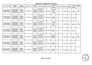 TRTBLJNAL SIJPFRT()R FI FTTflRAI
Forma de Apresentação
Natureza da Empresa
CNPJ da Emitente
Destinatária
Local Entrega
N da
Data da NF
Descrição
dos CFOP Unidade Quantidade
Valor
Valor Total
dos
Valor Total
da NotaOperação Emitente da NF da NF NF Unitário
Produtos Produtos
Av. Ipiranga,
Protocolo 6.093/2016 -
INDUSTRIALIZAÇÃO MAXPOLI VTPB Serviços 1071, Cj. 206,
LAM+MOA
G PET BR
Pen drive localizado à fi.
EFETUADA PARA INDUSTRIA E
67.273.243/0001-74
Gráficos e
Santa I figênia, 20789 05/08/2014 NV 5124 KG 3.608,0000 R$ 6,50
R$
25.310,00
36 do vol ume principal
OUTRA EMPRESA/ COM DE Mídia Exterior
São Paulo-SP 675X99SX0 23.45200
RETORNO DE MER PLASTICOS LTDA LTDA EPP
28
Av. piranga,
Protocolo 6.093/2016 -
INDUSTRIALIZAÇÃO MAXPOLI VTPB Serviços 1071, Cj. 206,
Pen drive localizado à fi.
EFETUADA PARA
OUTRA EMPRESA/
INDUSTRIA E
COM DE
67.273.243/0001-74
Gráficos e
Mídia Exterior
Santa Ifigênia, 20789 05/08/2014
APARAS
5902 KG 3.716,0000 R$ 0,50 R$ 1.858,00
36 do volume principal São Paulo-SP
CLIENTE PET
RETORNO DE MER PLASTICOS LTDA LTDA EPP
INDUSTRIALIZAÇÃO MAXPOLI VTPB Serviços
Av. Ipiranga,
LAM MOA
G PE
+
T BRProtocolo 6.093/2016 - 1071, Cj. 206, R$
Pen drive localizado à fi.
EFETUADA PARA
OUTRA EMPRESA/
INDUSTRIA E
COM DE
67.273.243/0001-74
Gráficos e
Mídia Exter ior
Santa Ifigênia, 20845 07/08/2014 NV 5124 KG 1.585,0000 R$ 6,50 10.958,00
36 do volume principal
RETORNO DE MER PLASTICOS LTDA LTDA EPP
São Paulo-SP 675X995X0 10.302,50
28
Av. Ipiranga,
Protocolo 6.093/2016 -
INDUSTRIALIZAÇÃO MAXPOLI VTPB Serviços 1071, Cj. 206,
Pen drive localizado à fi.
EFETUADA PARA
OUTRA EMPRESA/
INDUSTRIA E
COM DE
67.273.243/0001-74
Gráficos e
Mídia Exterior
Santa Ifigênia, 20845 07/08/2014
APARAS
5902 KG 1.311,0000 R$ 0,50 R$ 655,50
36 do volume principal
RETORNO DE MER PLASTICOS LTDA LTDA EPP
São Paulo-SP
CLIENTE PET
Av. Ipiranga,
Protocolo 6.093/2016 -
INDUSTRIALIZAÇÃO MAXPOLI VTPB Serviços 1071, Cj. 206, LAM+MOA
R$
Pen drive localizado à fi.
EFETUADA PARA
OUTRA EMPRESA/
INDUSTRIA E
COM DE
67.273.243/0001-74
Gráficos e
Mídia Exterior
Santa Ifigênia, 20985 15/08/2014
G+GR P5 BC
5124 KG 5.616,0000 R$ 7,64
R$
45.798,74
36 do volume principal São Paulo-SP
99SX1350X 42.906,24
RETORNO DE MER PLASTICOS LTDA LTDA EPP 0.3
Av. Ipiranga,
Protocolo 6.093/2016 -
INDUSTRIALIZAÇÃO MAXPOLI VTPB Serviços 1071, Cj. 206,
Pen drive localizado à fi.
EFETUADA PARA
OUTRA EMPRESA/
INDUSTRIA E
COM DE
67.273.243/0001-74
Gráficos e
Mídia Exterior
Santa Ifigênia, 20985 15/08/2014
APARAS
5902 KG 541,0000 R 0,50 R$ 270,50
36 do volume principal CLIENTE PS
RETORNO DE MER PLASTICOS LTDA LTDA EPP
São Paulo-SP
Protocolo 6.093/2016 -
INDUSTRIALIZAÇÃO MAXPOLI VTPB Serviços
Av.piranga,
1071, Cj. 206,
Pen drive localizado à fi.
EFETUADA PARA
OUTRA EMPRESA/
INDUSTRIA E
COM DE
67.273.243/0001-74
Gráficos e
Mídia Exterior
Santa Ifigênia, 20985 15/08/2014
APARAS
5902 KG 5.244,0000 R$ 0,50 R$ 2.622,00
36 do volume principal
RETORNO DE MER PLASTICOS LTDA LTDA EPP
São Paulo-SP
CLIENTE PS
Página 113 de 220
 