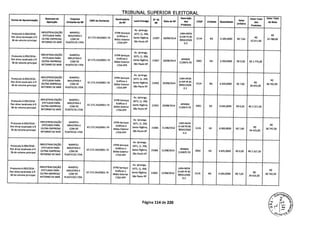 TPTRIINAI IIPFPTflP 1i PTTnDAí
Forma de Apresentaçâo
Natureza da
Operação
Empresa
Emitente da NF
CNPJ da Emitente
Destinatária
da NF
Local Entrega
N'da
Data da NF
Descrição
dos CFOP Unidade Quantidade
Valor
Valor Total
dos
Valor Total
da NotaNF
Produtos Unitário
Produtos
Av. Ipiranga,
Protocolo 6.093/2016 -
INDUSTRIALIZAÇÃO MAXPOLI VTPB Serviços 1071, Cj. 206, LAM+MOA
R$
Pen drive localizado à 8 .
EFETUADA PARA
OUTRA EMPRESA/
INDUSTRIA E
COM DE
67.273.243/0001-74
Gráficos e
Mídia Exterior
Santa lflgênia, 21007 18/08/2014
G+GR P5 BC
5124 KG 4.190,0000 R$ 7,64 R$
33.786,60
36 do volume principal
RETORNO DE MER PLASTICOS LTDA LTDA EPP
São Paulo-SP
995X1350X
0.3
32.011,60
Av. lpiranga,
Protocolo 6.093/2016 -
INDUSTRIALIZAÇÃO MAXPOLI VTPB Serviços 1071, Cj. 206,
Pen drive localizado à fi.
EFETUADA PARA
OUTRA EMPRESA/
INDUSTRIA E
COM DE
67.273.243/0001-74
Gráficos e
Mídia Exter ior
Santa Ifigênia, 21007 18/08/2014
APARAS
5902 KG 3.550,0000 R$ 0,50 R$ 1.775,00
36 do volume principal
RETORNO DE MER PLASTICOS LTDA LTDA EPP
São Paulo-SP
CLIENTE P5
Av. Ipiranga,
Protocolo 6.093/2016 -
INDUSTRIALIZAÇÃO MAXPOLI VTPB Serviços 1071, Cj, 206, LAM+MOA
Pen drive localizado à fI.
EFETUADA PARA
OUTRA EMPRESA/
INDUSTRIA E
COM DE
67.273.243/0001-74
Gráficos e
Mídia Exterior
Santa Ifigênia, 21050 20/08/2014
G+GR P5 BC
5124 KG 4.500,0000 R$ 7,65
R$
R$
36.742,5036 do volume principal
RETORNO DE MER PLASTICOS LTDA LTDA EPP
São Paulo-SP
995X1350X
0.3
34.425,00
Av. Ipirsnga,
Protocolo 6.093/2016 -
INDUSTRIALIZAÇÃO MAXPOLI VTPB Serviços 1071, CJ. 206,
Pen drive localizado à 8.
EFETUADA PARA
OUTRA EMPRESA/
INDUSTRIA E
COM DE
67.273.243/0001-74
Gráficos e
Mídia Exterior
Santa Ifigênia, 21050 20/08/2014
APARAS
5902 KG 4.635,0000 R$ 0,50 R$ 2.317,5036 do volume principal
RETORNO DE MER PLASTICOS LTDA LTDA EPP
São Paulo-SP
CLIENTE PS
Av. Ipiranga,
Protocolo 6.093/2016 -
INDUSTRIALIZAÇÃO
EFETUADA
MAXPOLI VTPB Serviços 1071, Cj. 206, LAM+MOA
Pen drive localizado à 8.
PARA
OUTRA EMPRESA/
INDUSTRIA E
COM DE
67.273.243/0001-74
Gráficos e
Mídia Exterior
Santa Ifigênia, 21066 21/08/2014
G+GR P5 BC
5124 KG 4.500,0000 R$ 7,65 R$
36.742,50
36 do volume principal
RETORNO DE MER PLASTICOS LTDA LTDA EPP
São Paulo-SP
995X1350X 34.425,00
0.3
Av.piranga,
Protocolo 6.093/2016 -
INDUSTRIALIZAÇÃO MAXPOLI VTPB Serviços 1071, Cj. 206,
Pen drive localizado à fi.
EFETUADA PARA
OUTRA EMPRESA/
INDUSTRIA E
COM DE
67.273.243/0001-74
Gráficos e
Mídia Exterior
Santa Ifigênia, 21066 21/08/2014
APARAS
5902 KG 4.635,0000 R$ 0,50 R$ 2.317,5036 do volume principal
RETORNO DE MER PLASTICOS LTDA LTDA EPP
São Paulo-SP
CLIENTE PS
Av. Ipiranga,
Protocolo 6.093/2016 -
INDUSTRIALIZAÇÃO MAXPOLI VTPB Serviços 1071, Cj. 206, LAM+MOA
Pen drive localizado à fI.
EFETUADA PARA
OUTRA EMPRESA/
INDUSTRIA E
COM DE
67.273.243/0001-74
Gráficos e
Mídia Exterior
Santa Ifigênia, 21092 22/08/2014
G+GR P5 BC
5124 KG 4.500,0000 R$ 7,65 R$
R$
36.742,5036 do volume principal
RETORNO DE MER PLASTICOS LTDA LTDA EPP
São Paulo-SP
995X1350X 34.425,00
0.3
Página 114 de 220
 
